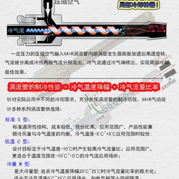 外调节旋钮低温C型涡流管冷却器 涡流制冷器  调节温度方便