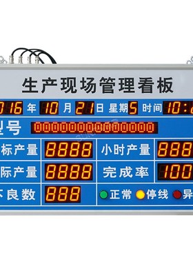 净水设备工厂流水线生产进度实时监控电子看板PLC设备modbu通讯屏