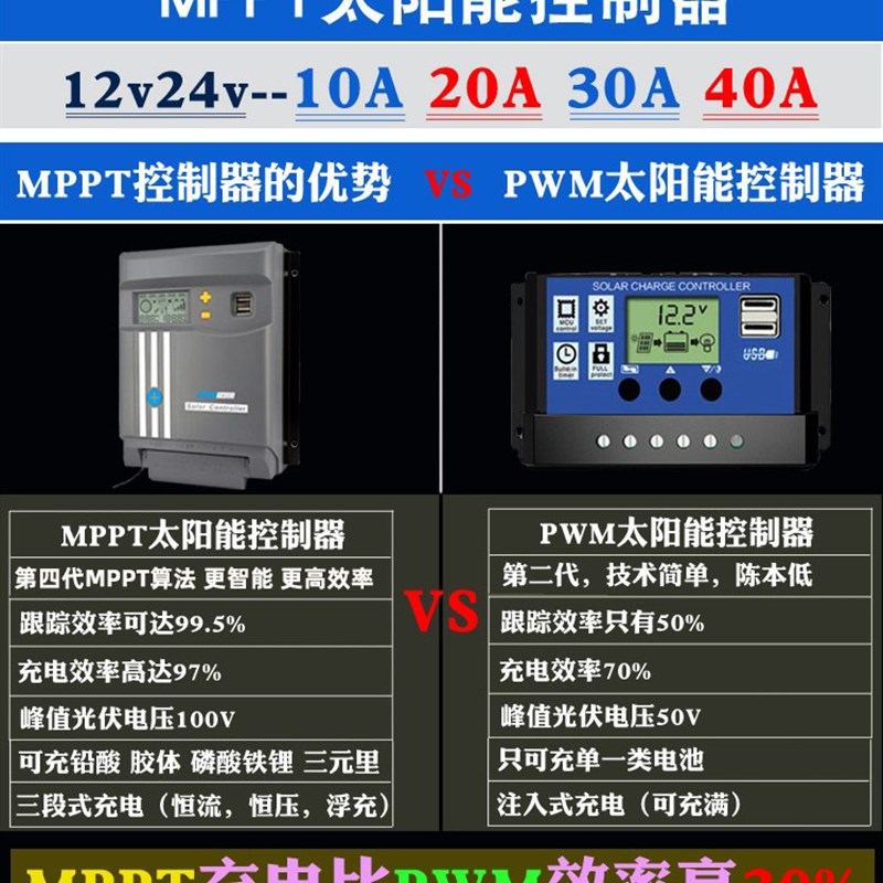 MPPT太阳能控制器12V24V全自动锂电池通用型光伏板充电器30A40A