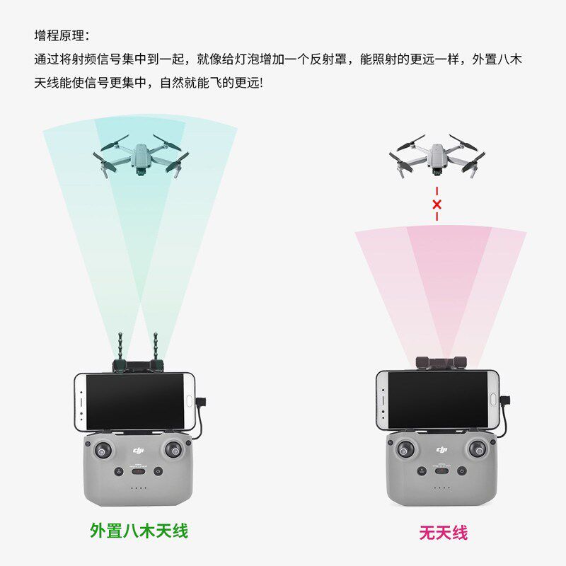 适用DJI大疆MINI3/4御3PRO遥控器天线增强器RC-N1/2信号加强配件