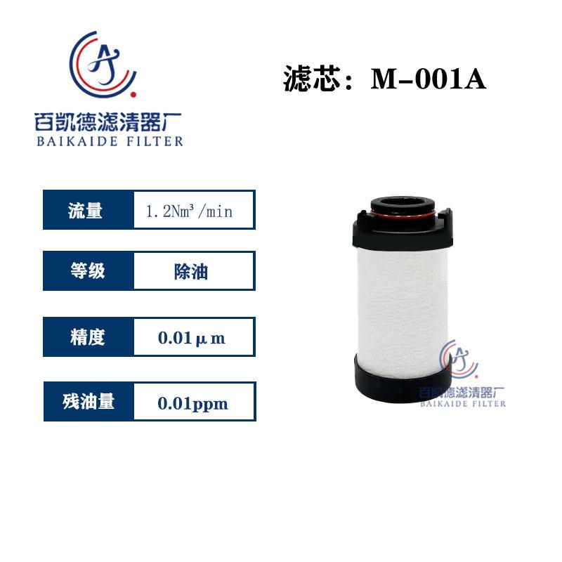 冷干机16公斤激光切割精密过滤芯M-001/002/003/005/008C/T/A/H/F