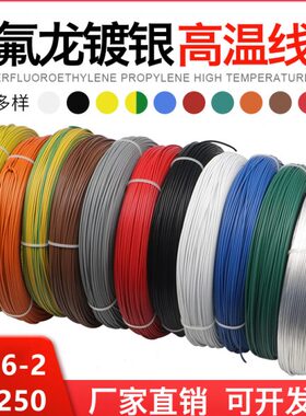 63./755/铁氟龙00平12.1.5/AFF420/.0-0银12.方/高温线./镀/F250