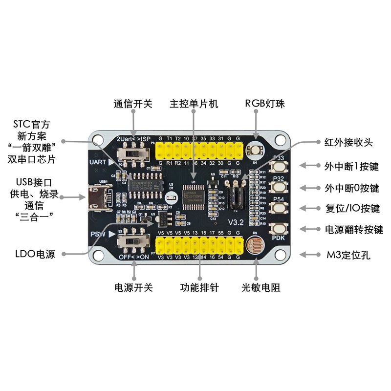 Ai STC8H1K08 单片机开发板 STC8H 最小系统 核心板 学习板 模块