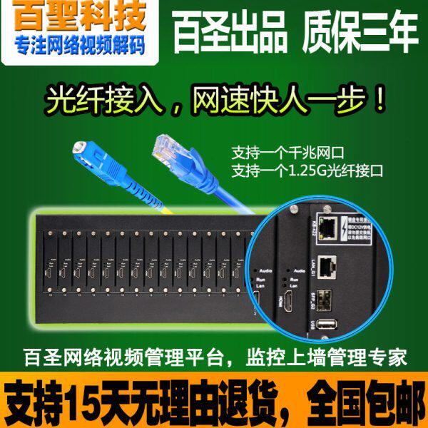 36画面4屏跨屏漫游H.265网络高清解码矩阵可替换海康大华解码器