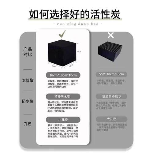 pp活性炭吸附箱二级过滤废气处理设备工业喷漆雾净化除臭味环保箱