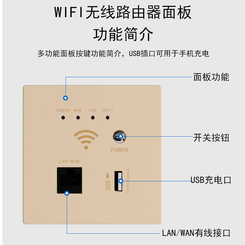 86墙壁WiFi路由器千兆入墙式AP面板网线供电酒店POE信号中继放大