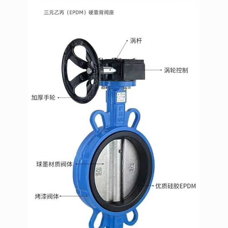 D371X16Q涡轮式铸铁对夹蝶阀手动涡杆翻板阀门开关国标体DN100150