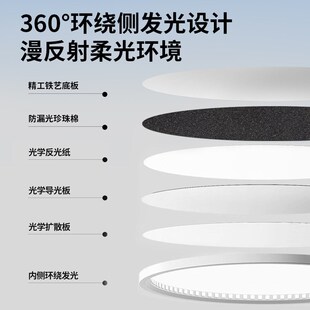 卧室吸顶灯led智能遥控圆形护眼灯三色变光儿童房间客厅餐厅灯具