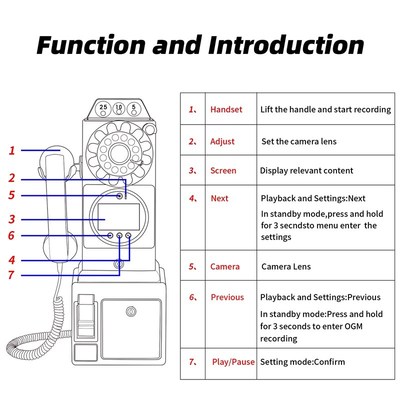 婚礼宾客音频录像留言簿电话个性视频留言簿派对宴会来宾视频签到