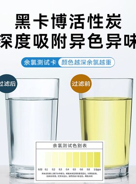 适用美菱净水器滤芯ML-UF-2/C802过滤器不锈钢五级超滤家用套装