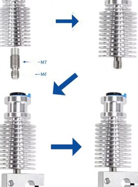 o端 01叉mm.龙戟 沃1 挤出头全金属热752.3d打印机.4套件ronv三