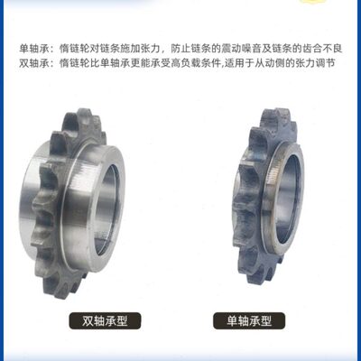 轮20双12/1凸13涨紧4分B18惰两/链轮71519台8/齿/轴承单21卡簧边0