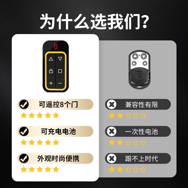 全频通用433对拷遥控器卷帘门电动车库门道闸控制器遥控钥匙