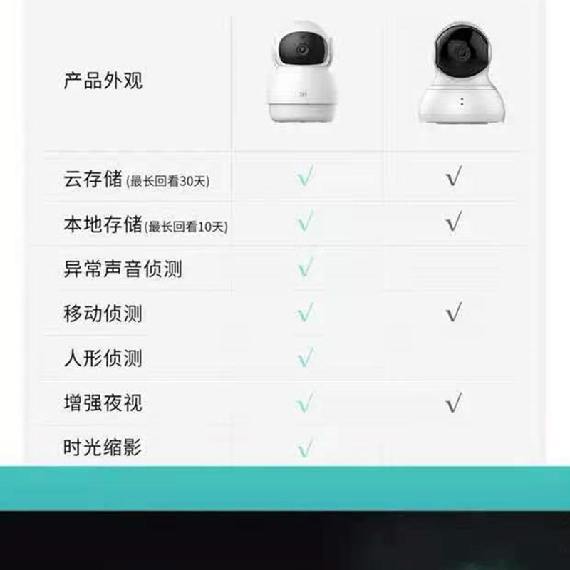 小蚁云台智能摄像机1080P全景360度家用高清监控无线wifi手机远程