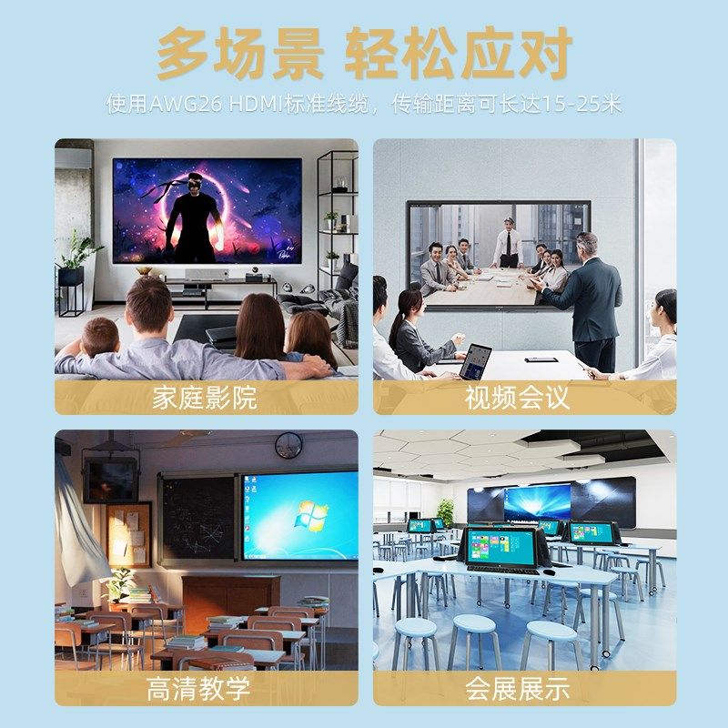 HDMI分配器一分四出四台显示同样画面,一进八出4K高清视频分配器