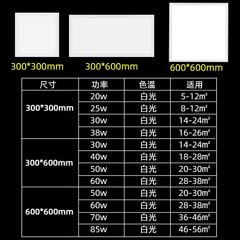 集成吊顶led灯30x60厨房卫生间厕所浴室平板嵌入式铝扣板薄面板灯