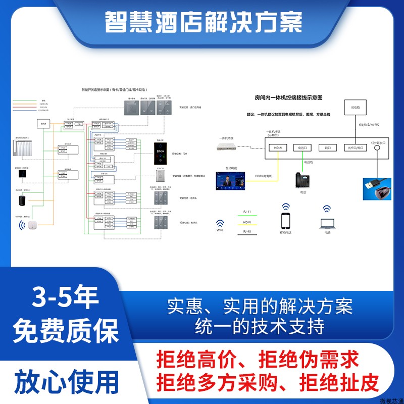 智慧酒店智能客控系统解决方案酒店智能化智能控制开关控制面板