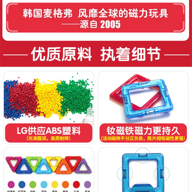 磁体,磁性块组装积木拼图几何建筑黄金婴儿教学辅助基本补充