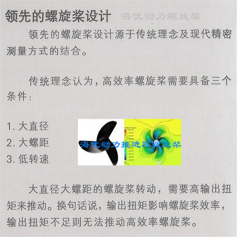 原装优质三叶3叶螺旋桨 适用船用无刷电动推进器马达电动舷外挂机