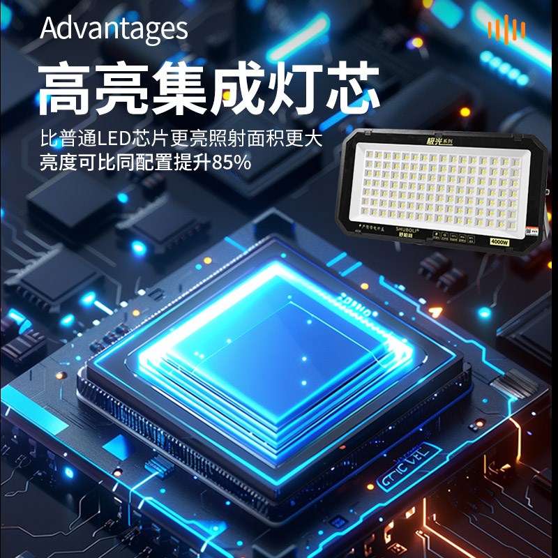 户外照明灯室外探照射灯工厂厂房车间泛光强光超亮防水led投光灯