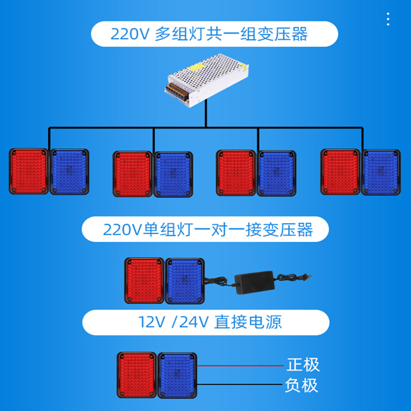 岗亭爆闪灯户外防水物业门卫室联防室保安亭红蓝闪光闪烁警示灯