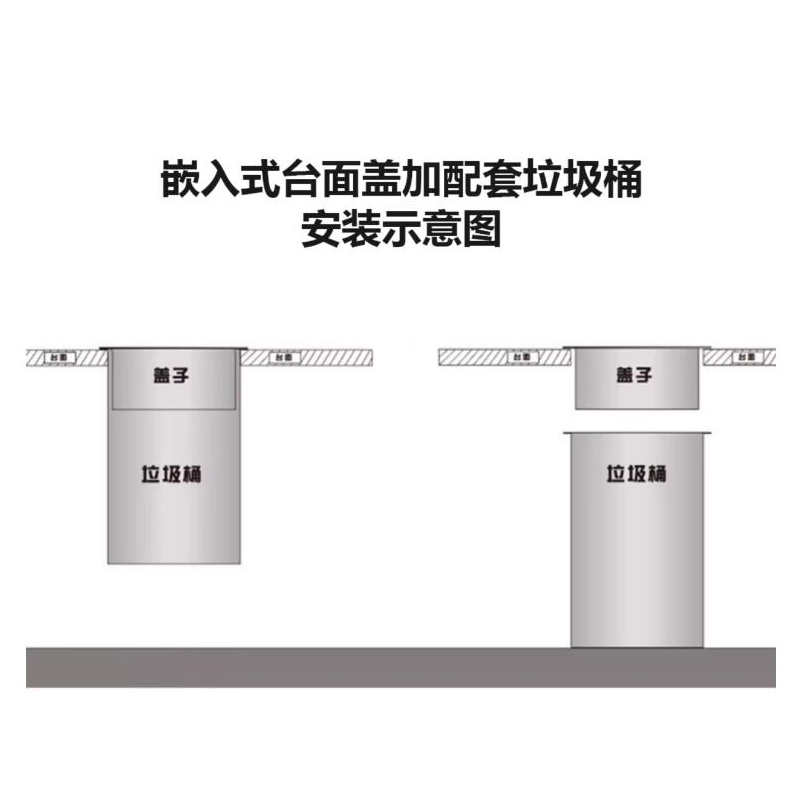 不锈钢提盖台面掀盖嵌入式304隐藏式垃圾装饰盖医院厨房酒店定制