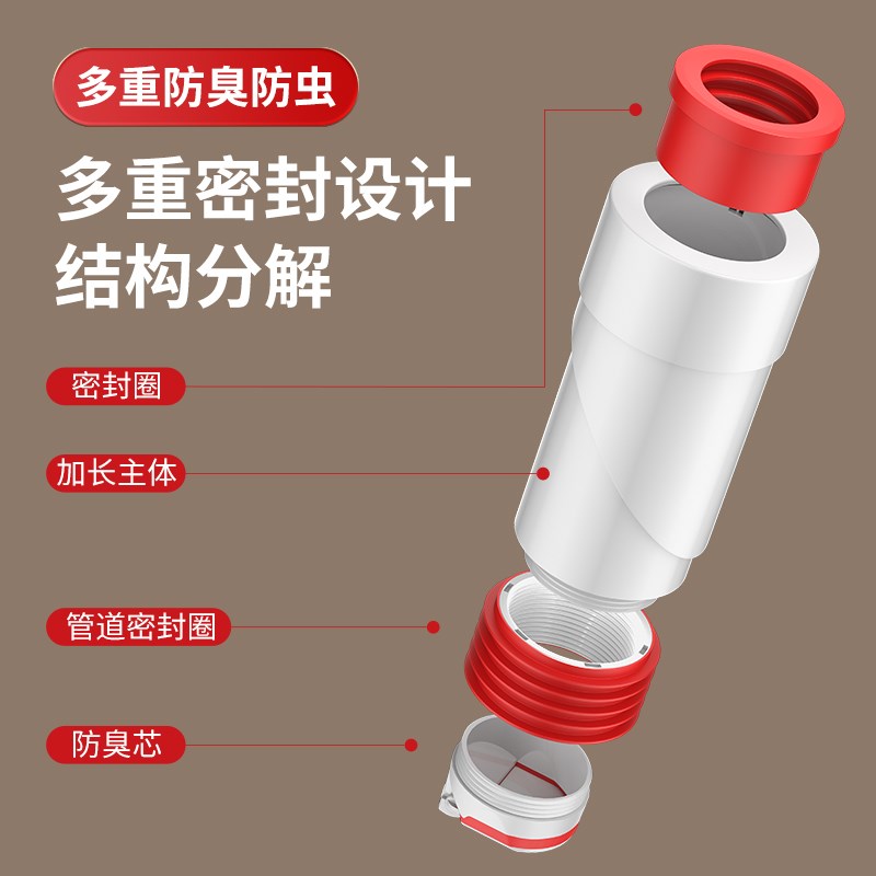 45度墙排专用下水管神器洗脸盆洗手盆密封塞50管道通用防臭接头