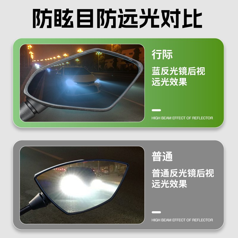 适用小牛电动G2/F2/F2+/G2S/F2S/F400T/F200/F4/F400后视镜反光镜