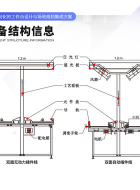 华企正邦防静电工作台流水线电子工厂车间工作台组装皮带式生产线