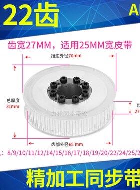 轴衬同步带轮L22齿AF带宽25内孔8 10 12 1M41516胀紧套L同步轮涨