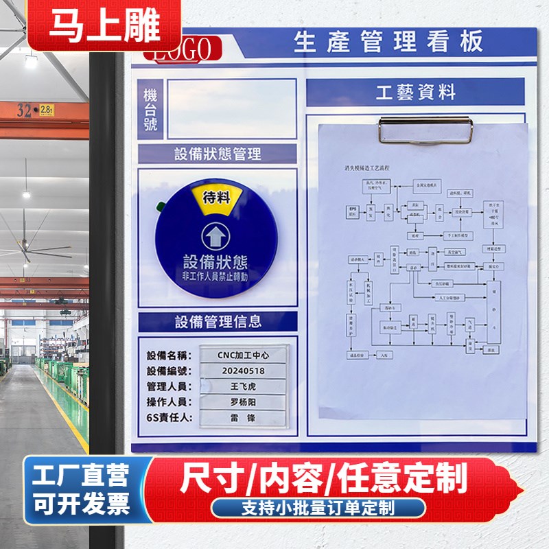 工厂仓库5S管理看板车间生产信息公示栏设备状态标U识牌指示牌定