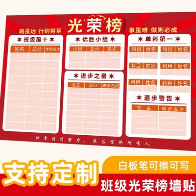 班级光荣榜墙贴初高中文化贴纸荣誉墙排名M教室装饰布置学生评比