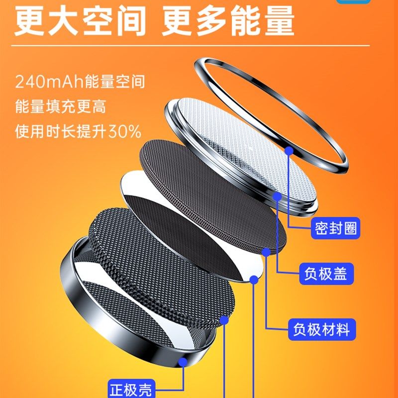 适用于吉利远景X6 X3 S1 SUV汽车钥匙电池遥控器纽扣电子