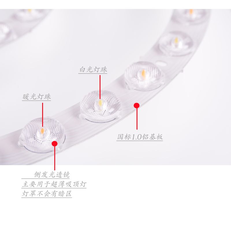 led吸顶灯风扇灯改造灯板圆环形光源贴片节能灯泡led灯盘透镜灯芯