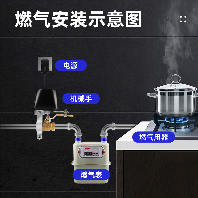 无线遥控电动阀门开关wifi手机app远程水阀球阀控制器燃气机械手