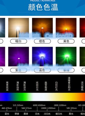 6028LED贴片红色红光机械键盘指示灯 发光二极管3528反贴红灯灯珠