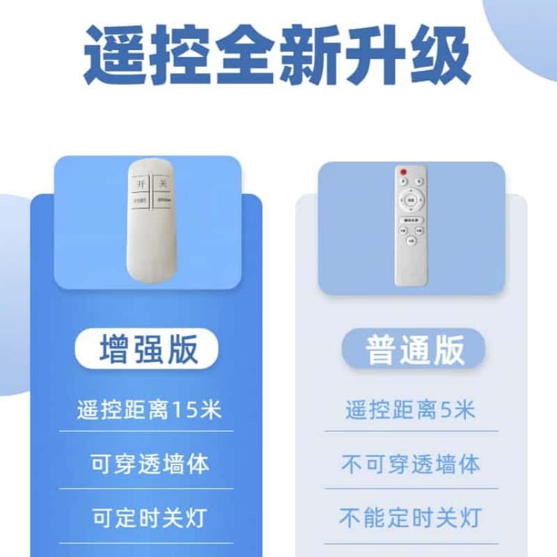 全光谱LED智能无线遥控护眼吸顶灯主卧房间可变光吸顶灯阳台灯