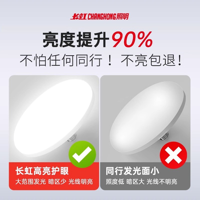 长虹照明全光谱飞碟灯家用卧室e27螺口led超亮节能灯护眼灯泡遥控