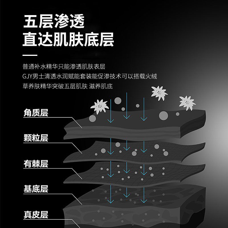 Gjy净透水润精华水保湿霜男士可用水乳组合套装T控油清爽护肤品批