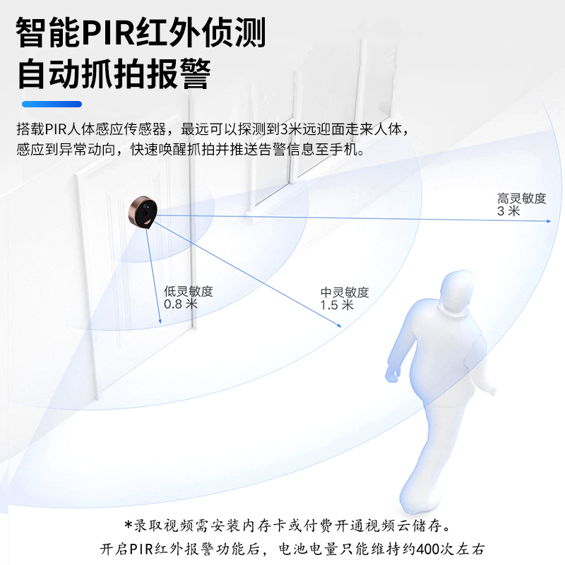 智能猫眼电子门铃监控摄像头可视显示屏家用远程手机录像wifi无线