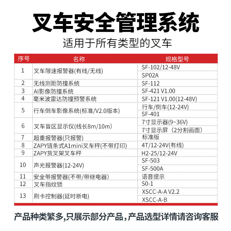 机动车安全管理系统堆高机限速器超速报警装置堆高机记录仪盲区显