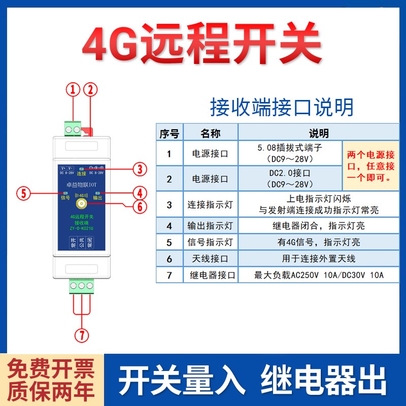 4g通讯一控多路远程开关量对传物联网遥控模块信号反馈无线继电器