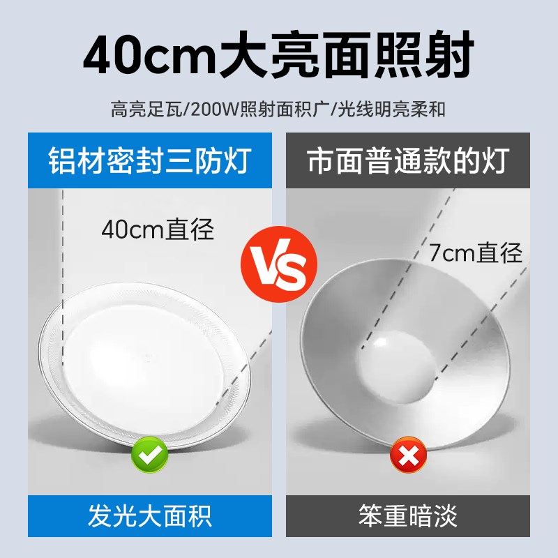 led三防工矿灯飞碟灯e27螺口灯泡超亮厂房工厂车间仓库照明灯吊灯