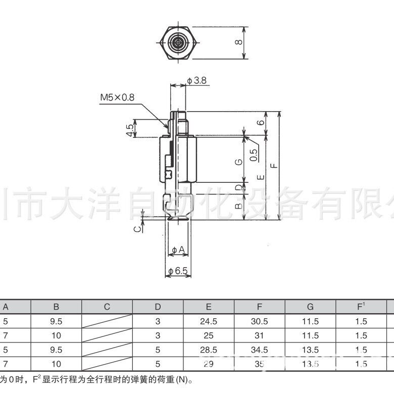PSS-L3-PCG-5/7-S/N/SE/NE三层真空吸盘小型吸嘴带弹簧支架金具