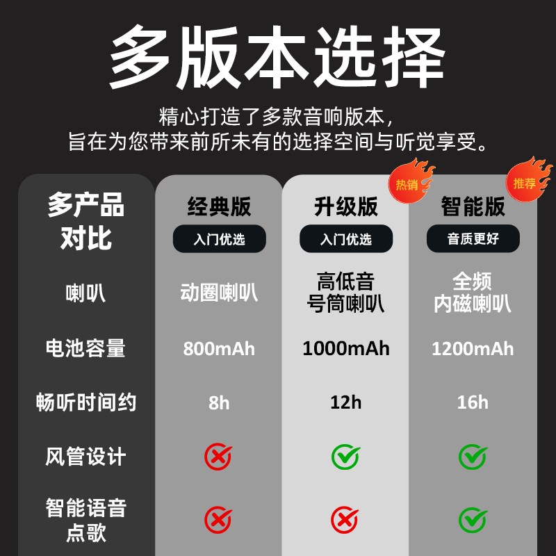 无线蓝牙音响小型高音质户外音箱便携式低音炮大音量插卡2024新款