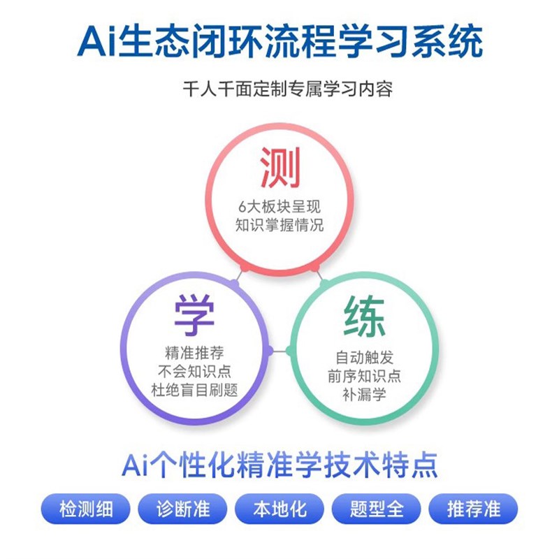 松鼠Ai智能学习机二手租赁V12S小学初中高中全科平板打地基家教机