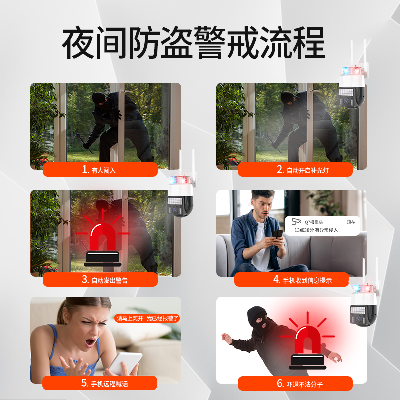 监控器360度无死角家用手机远程室外4G无线高清夜视全景摄像影头