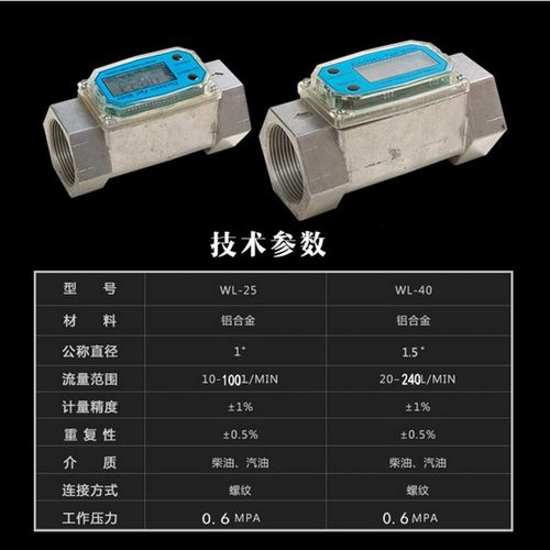 1寸1.5寸涡轮流量计柴油汽油数显液体流量器电子数显计量表WL-25