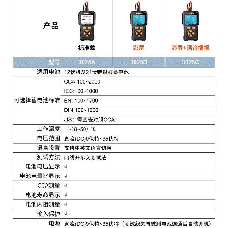胜利蓄电池检测仪VC3025C/B/A智能汽车维修负荷测量电瓶检测仪
