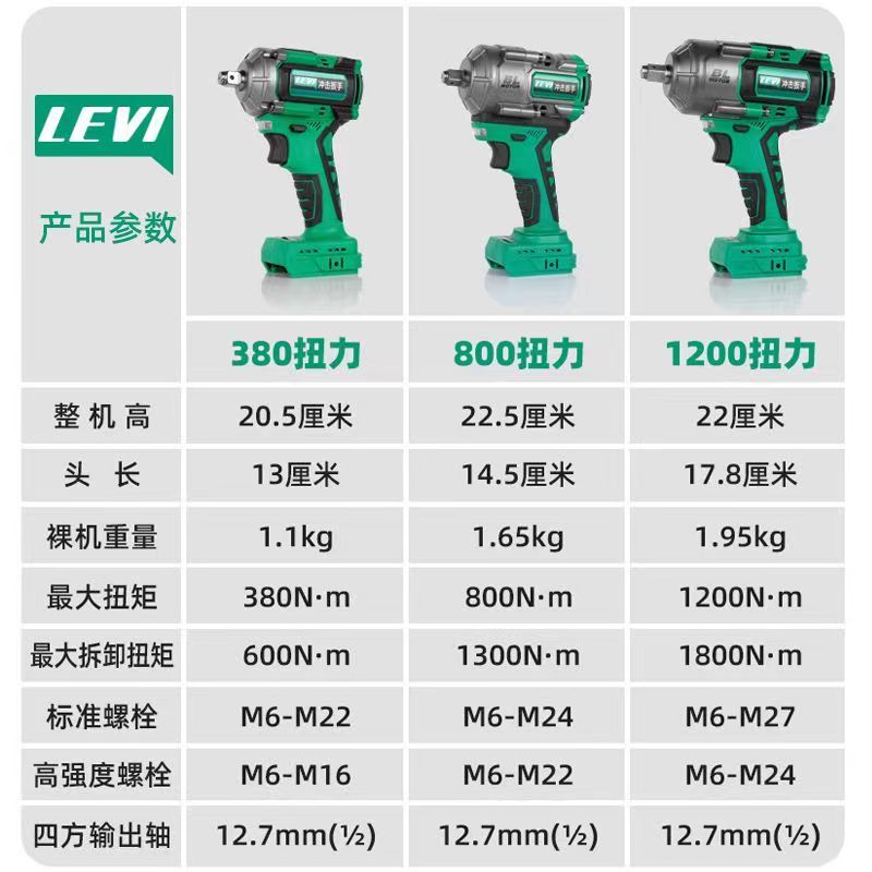 德国电动起子1200N大扭力适配大艺电池汽修轮胎气动扳手冲击无刷